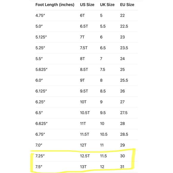 Girls Strappy Leather Adjustable Sandals- comfortable! . Osh Kosh- size 12.5 T - Picture 3 of 4